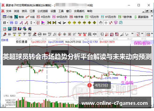 英超球员转会市场趋势分析平台解读与未来动向预测