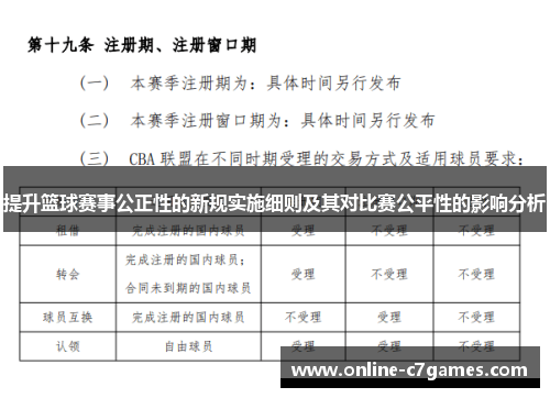 提升篮球赛事公正性的新规实施细则及其对比赛公平性的影响分析