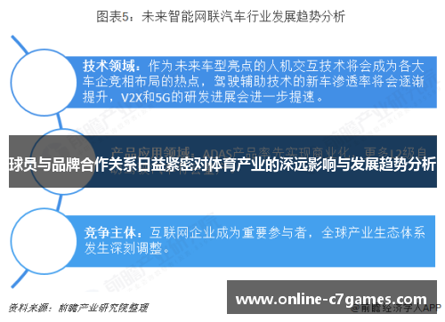 球员与品牌合作关系日益紧密对体育产业的深远影响与发展趋势分析