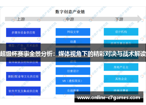 超级杯赛事全景分析：媒体视角下的精彩对决与战术解读