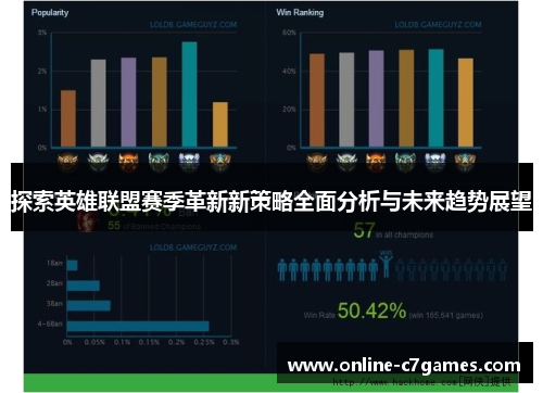 探索英雄联盟赛季革新新策略全面分析与未来趋势展望