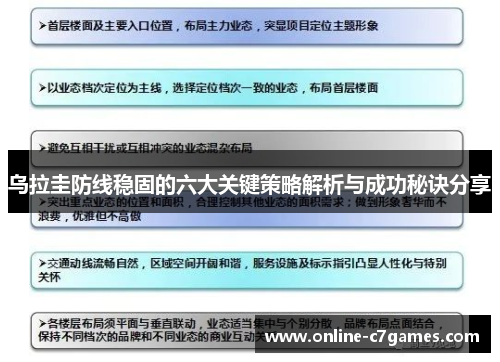 乌拉圭防线稳固的六大关键策略解析与成功秘诀分享