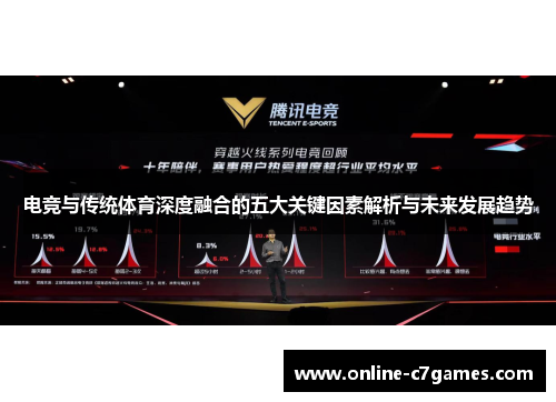 电竞与传统体育深度融合的五大关键因素解析与未来发展趋势