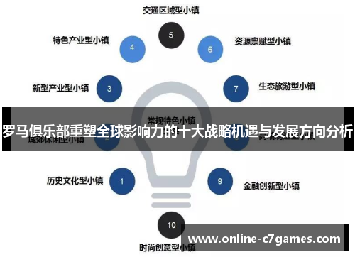 罗马俱乐部重塑全球影响力的十大战略机遇与发展方向分析