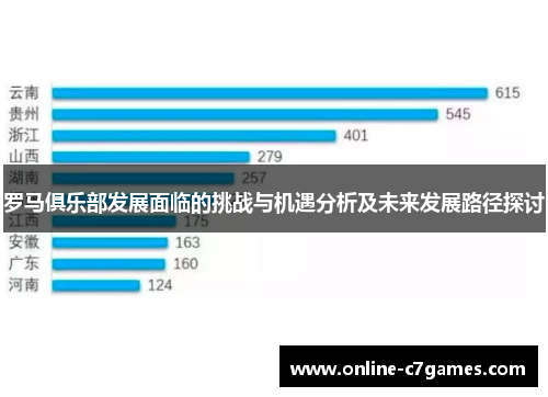 罗马俱乐部发展面临的挑战与机遇分析及未来发展路径探讨