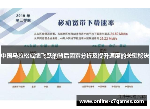 中国马拉松成绩飞跃的背后因素分析及提升速度的关键秘诀