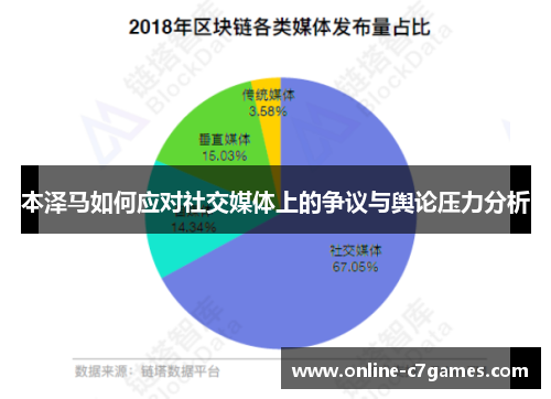 本泽马如何应对社交媒体上的争议与舆论压力分析