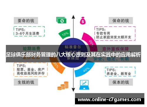 足球俱乐部财务管理的八大核心原则及其在实践中的应用解析
