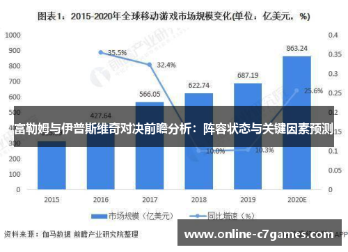富勒姆与伊普斯维奇对决前瞻分析：阵容状态与关键因素预测