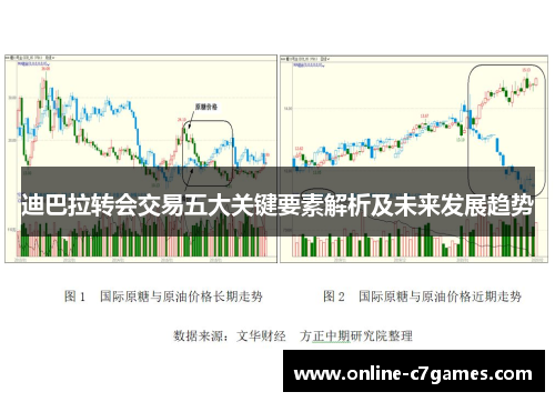 迪巴拉转会交易五大关键要素解析及未来发展趋势
