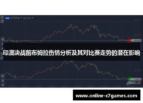 印澳决战前布姆拉伤情分析及其对比赛走势的潜在影响