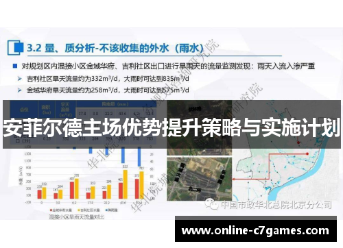 安菲尔德主场优势提升策略与实施计划
