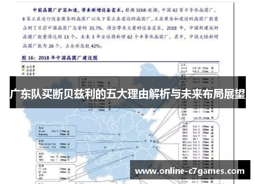 广东队买断贝兹利的五大理由解析与未来布局展望