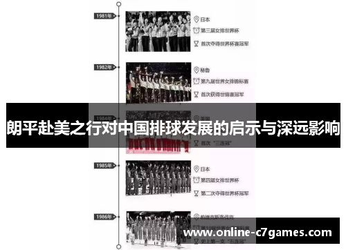 朗平赴美之行对中国排球发展的启示与深远影响