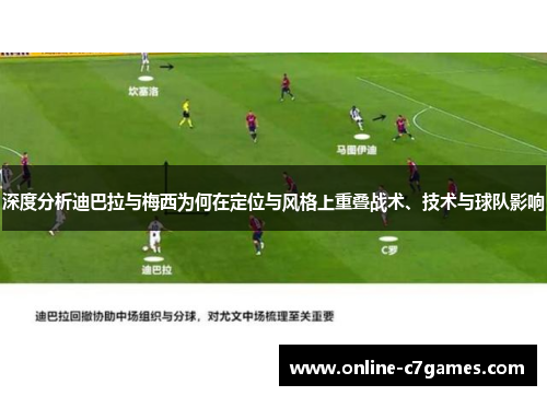 深度分析迪巴拉与梅西为何在定位与风格上重叠战术、技术与球队影响 深度分析迪巴拉与梅西为何在定位与风格上重叠战术、技术与球队影响