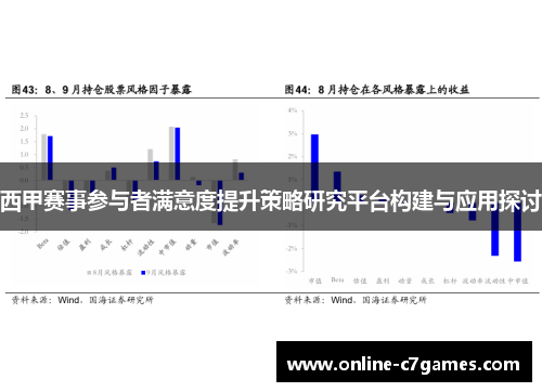 西甲赛事参与者满意度提升策略研究平台构建与应用探讨