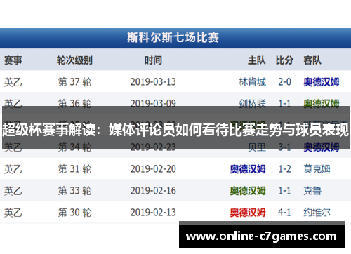 超级杯赛事解读：媒体评论员如何看待比赛走势与球员表现