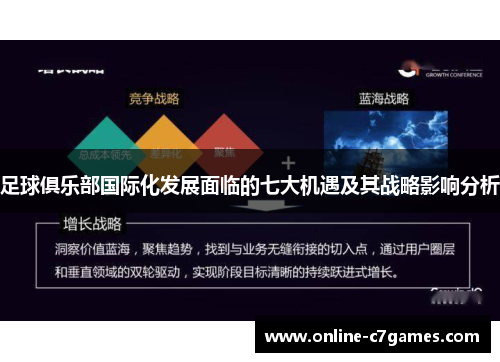 足球俱乐部国际化发展面临的七大机遇及其战略影响分析