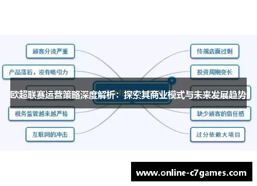 欧超联赛运营策略深度解析：探索其商业模式与未来发展趋势