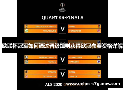 欧联杯冠军如何通过晋级规则获得欧冠参赛资格详解