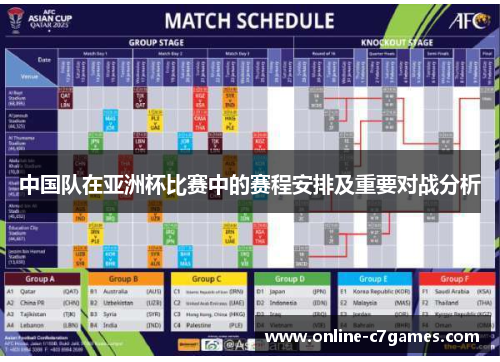 中国队在亚洲杯比赛中的赛程安排及重要对战分析 中国队在亚洲杯比赛中的赛程安排及重要对战分析