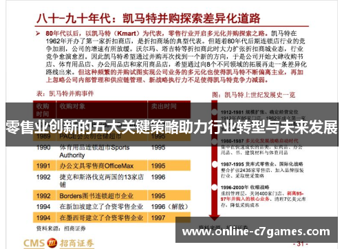 零售业创新的五大关键策略助力行业转型与未来发展 零售业创新的五大关键策略助力行业转型与未来发展