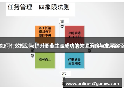 如何有效规划与提升职业生涯成功的关键策略与发展路径 如何有效规划与提升职业生涯成功的关键策略与发展路径